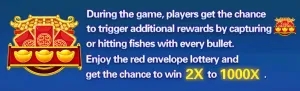 Game Features of Cai Shen Fishing