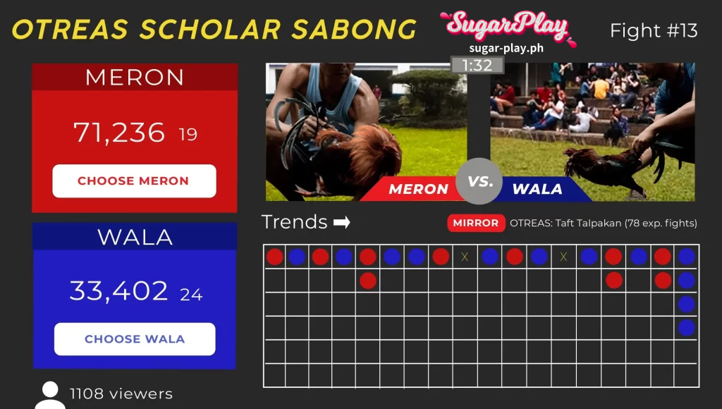 For anyone seeking an authorized and regulated cockfighting venue, the Meron cockfighting arena in Cambodia could possibly be the only licensed destination.